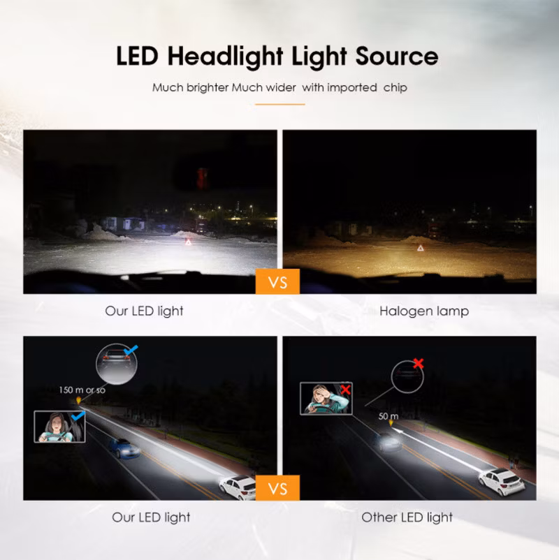 Easy Installation 12-24V IP68 LED Bulb 9004 9005 9006 9012 H1 H4 H7 H11 H13 Car LED Headlight