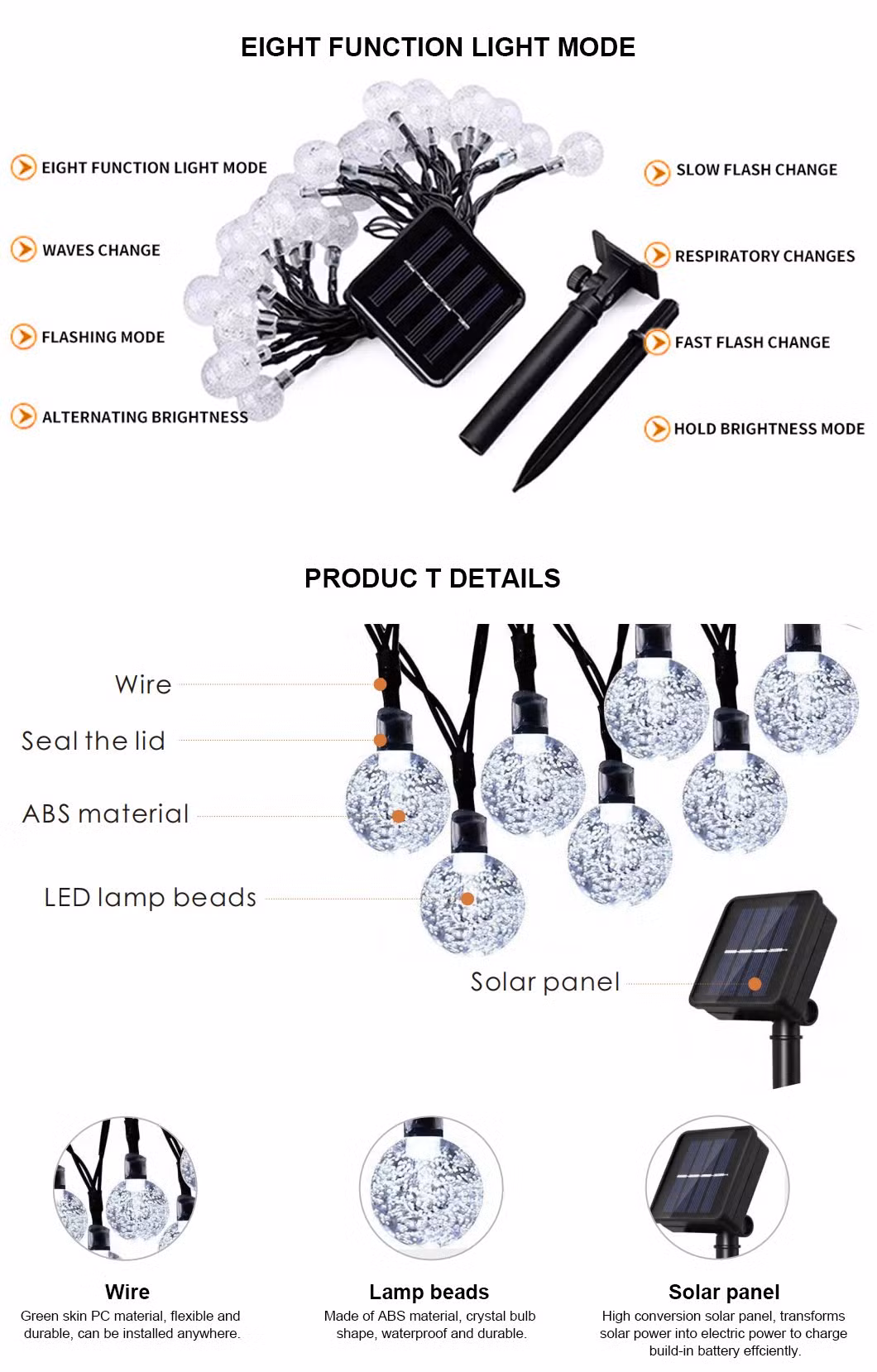 Good Service Four Colors/2800K/5500K Optional Home Decoration Light String Lights Indoor Multicolor Bulb