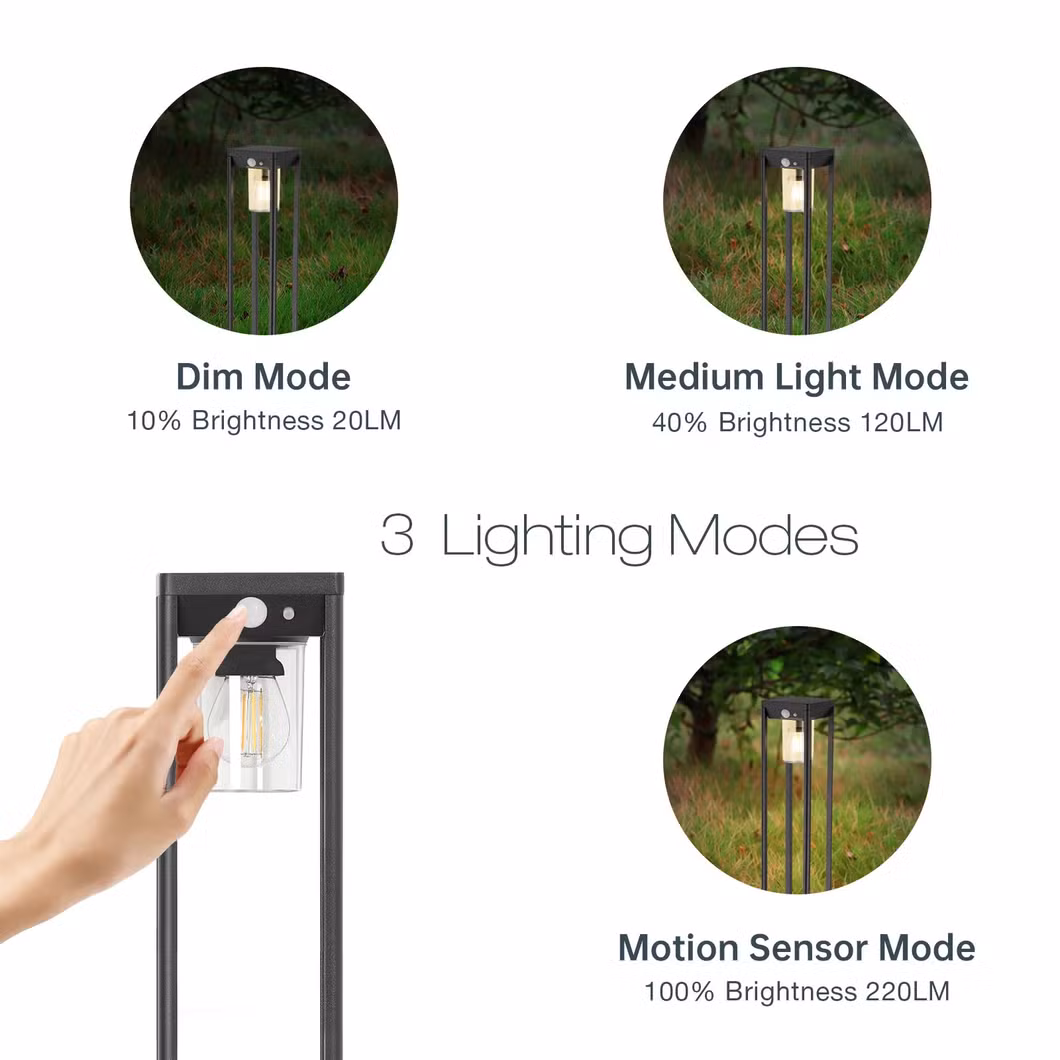 Die-Cast Aluminum Bulb Inside Square Box LED Outdoor Solar Wall Light with Motion Waterproof