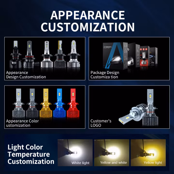F5b H4 LED Headlight Mini Automobiles LED Bulb for Car Clear Beam Pattern 12V/24V 6500K
