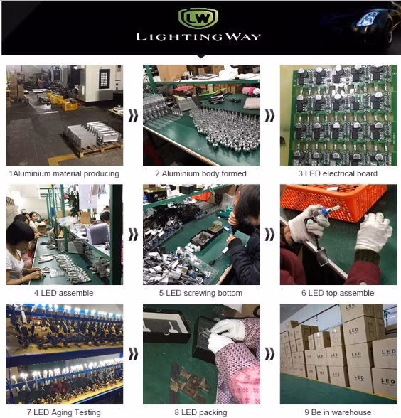 Mini-Sized LED Globe Kit H11/H9/H8 LED Headlight Bulbs H11 Low Beam Headlight Bulb 6500K H11 LED Bulb