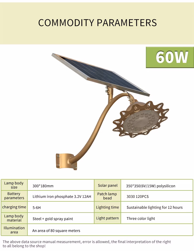 Wall Mounted Solar Powered Garden Fence Lights with 2 LED Bulb