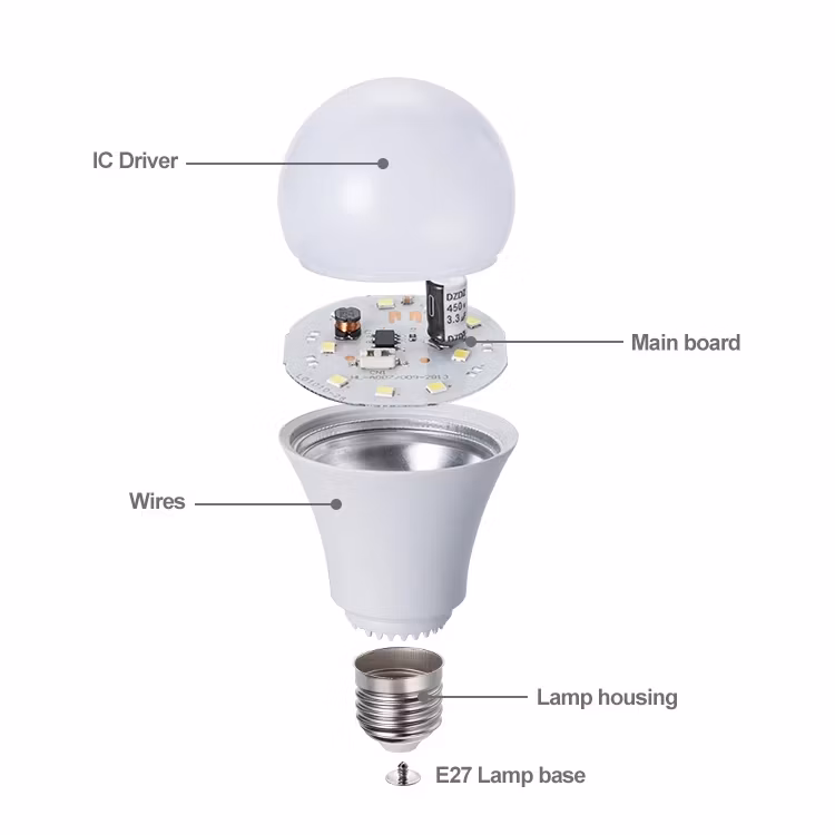 Red Blue Yellow Green Holiday Decoration Colorful E27 3000K 6500K 4000K G45 A60 1W 3W 5W 7W LED Color Bulb