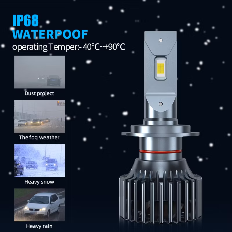 F5b H4 LED Headlight Mini Automobiles LED Bulb for Car Clear Beam Pattern 12V/24V 6500K