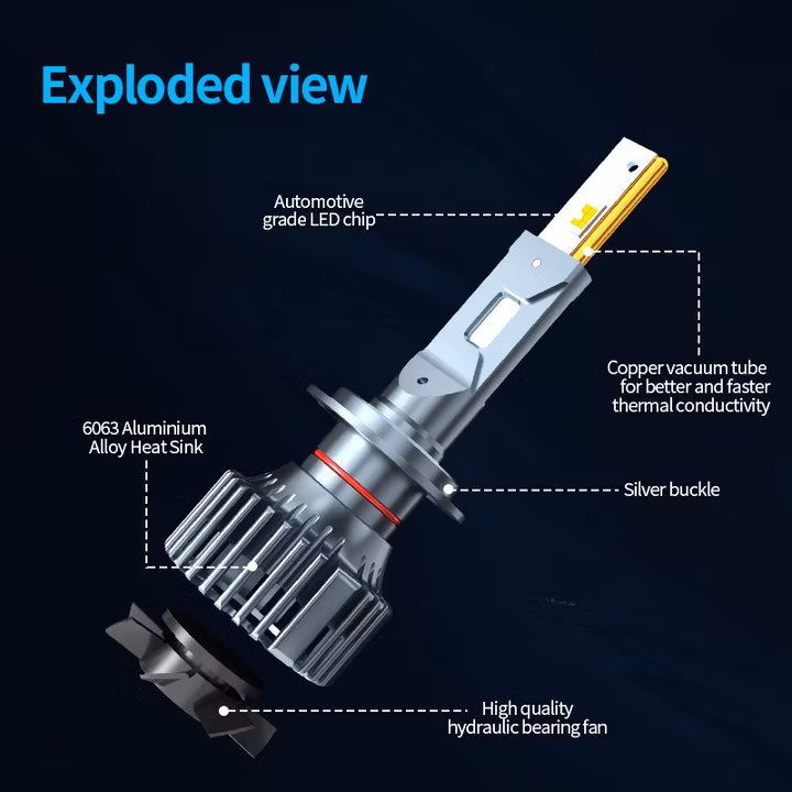 F5b H4 LED Headlight Mini Automobiles LED Bulb for Car Clear Beam Pattern 12V/24V 6500K