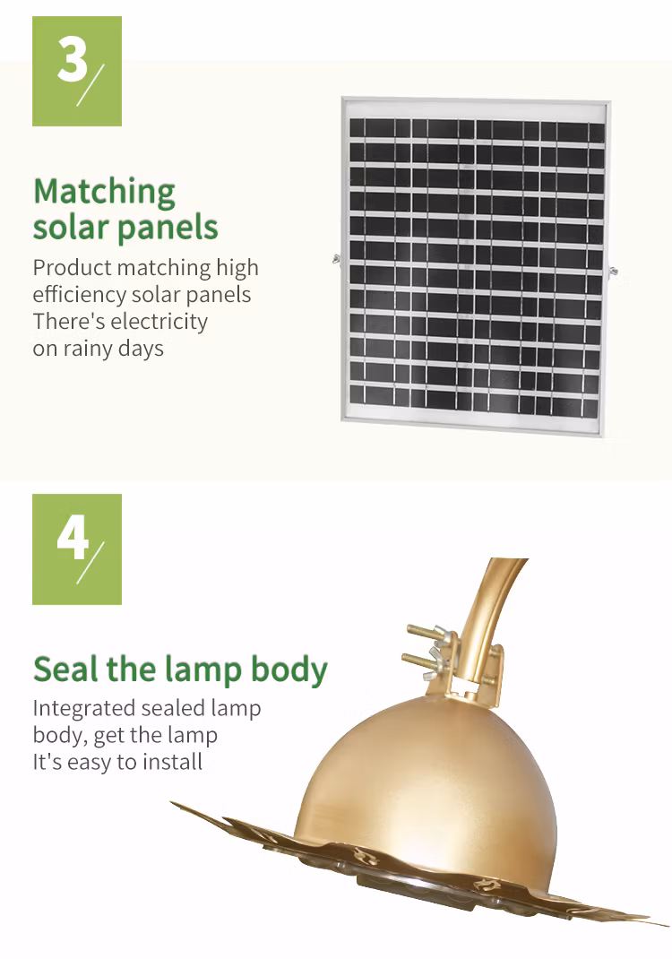 Wall Mounted Solar Powered Garden Fence Lights with 2 LED Bulb