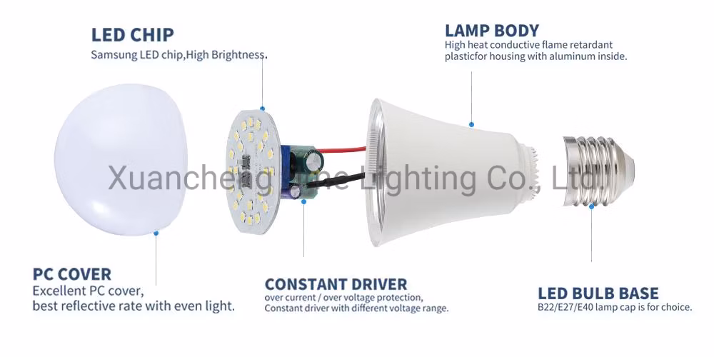 A19 LED Smart WiFi Light Bulbs, LED Color Changing Lamps, Works with Alexa &amp; Google Assistant, RGBW 60 Watt Equivalent, Dimmable with APP Lighting