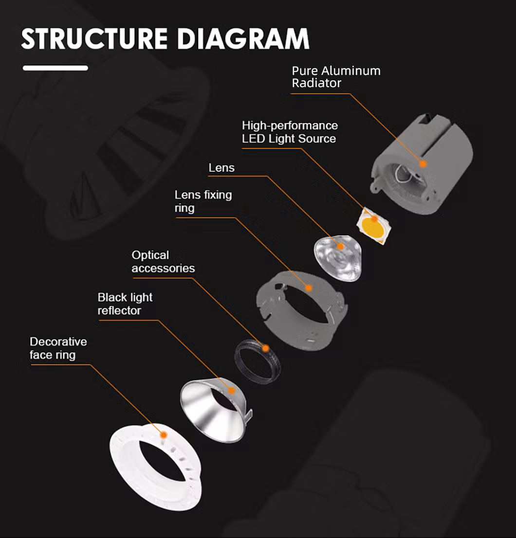 No Main Light Design 7-30W 85-220V Adjustable Recessed COB LED Ceiling Spotlight