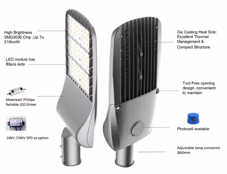 Energy-Saving Intelligent Roadway Lighting IP66 High Brightness SMD3030 LED Pathway Light 50W