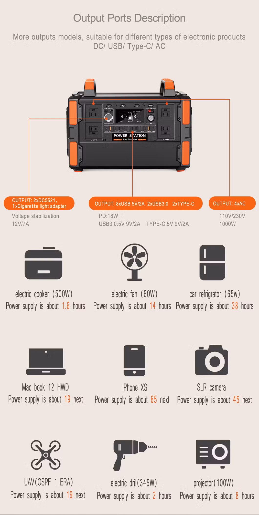 1000W Portable Solar Power System Station 10400wh 325800 mAh LiFePO4 Battery Solar Generator/Inverter
