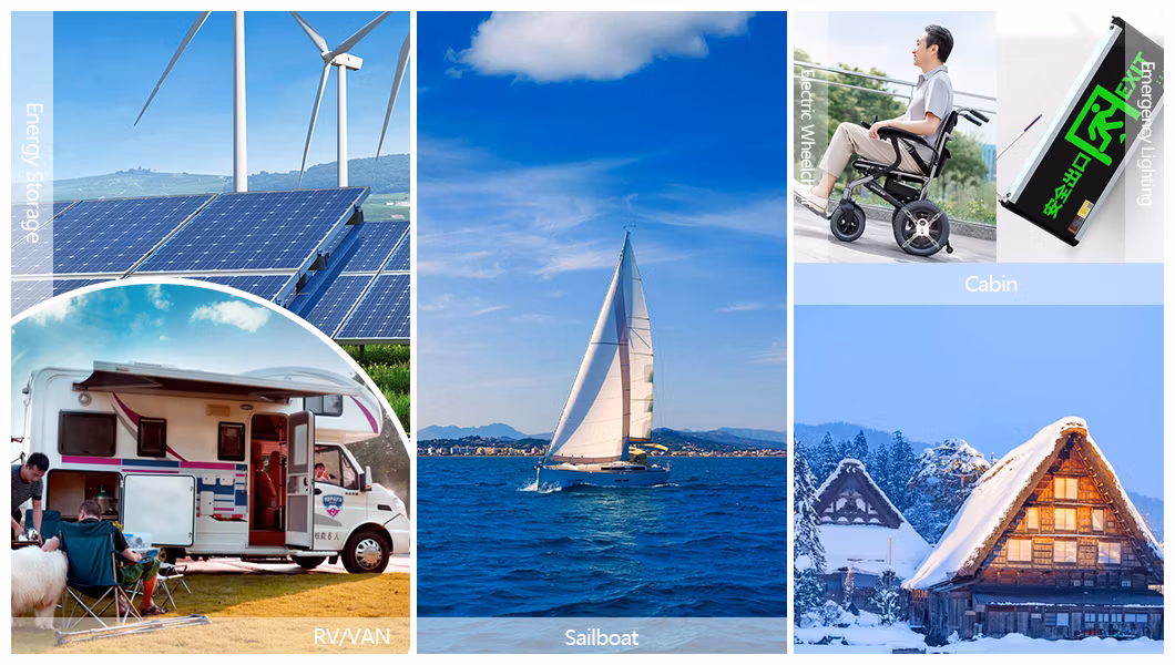 12V 60ah LiFePO4 Lithiumli-Ion Battery Built-in 100A BMS and Grade a Cells Max. 800W Load Power for Solar Home, RV, off-Grid