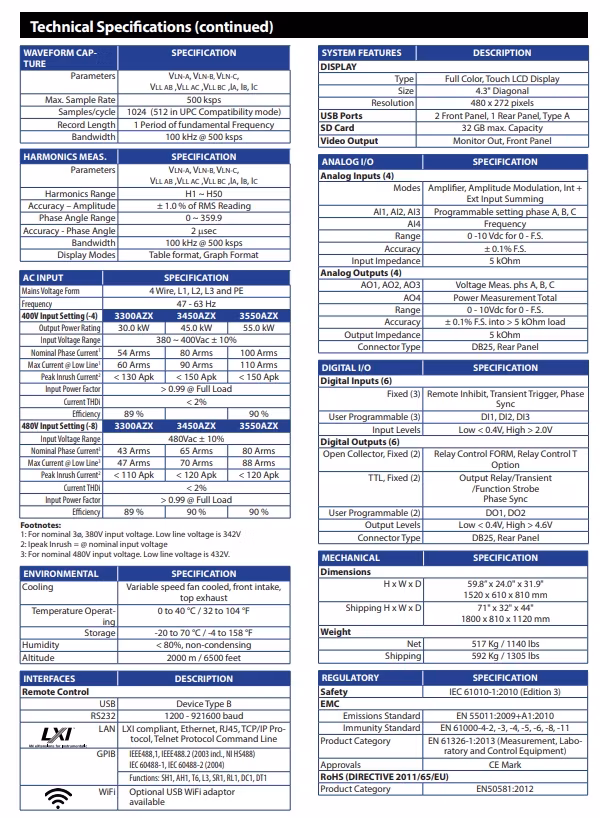 Feedback AC/DC Power Supply 30-400kVA/Kw/Power Supply Unit /Voltage Module/Voltage Station/Power Source Switch