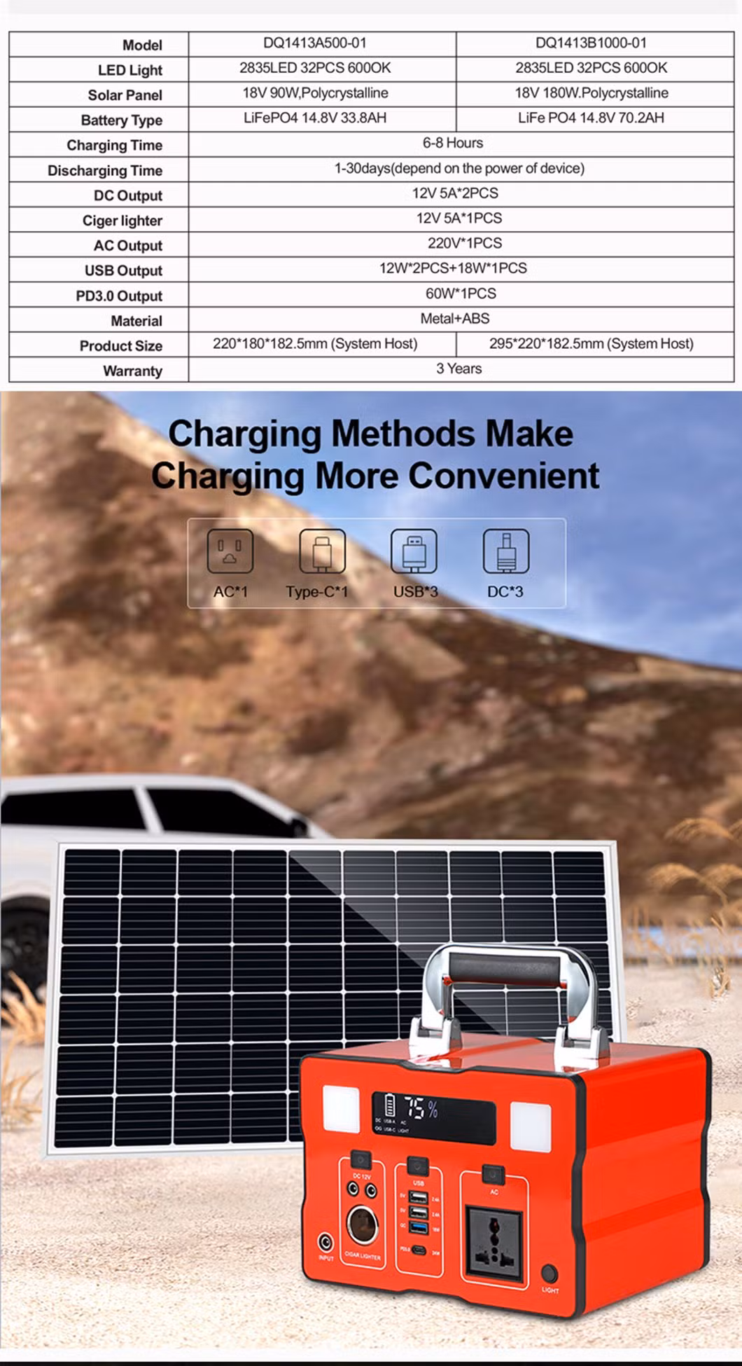 500W Energy Storage Power Source Charging Portable Power Stationsrechargeable Lighting Portable Power Bank Station