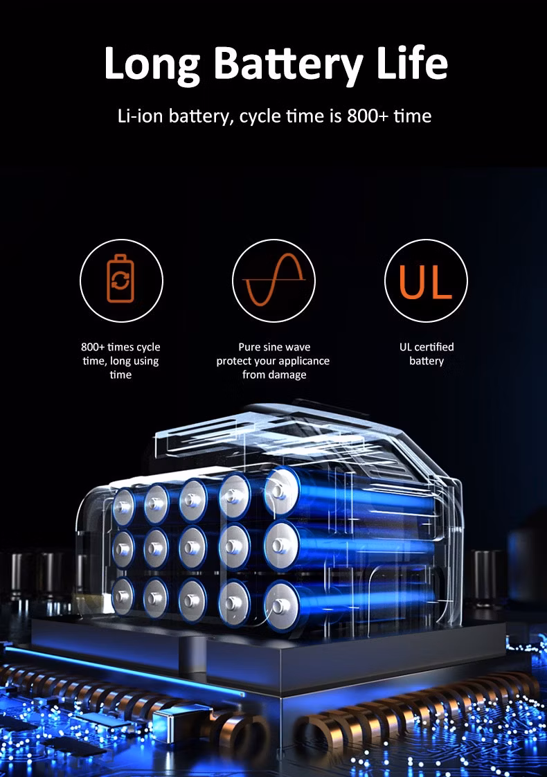 Solar Mini UPS 1000W Uninterruptible Power Supply Charger Power Banks Outdoor Portable Power Station