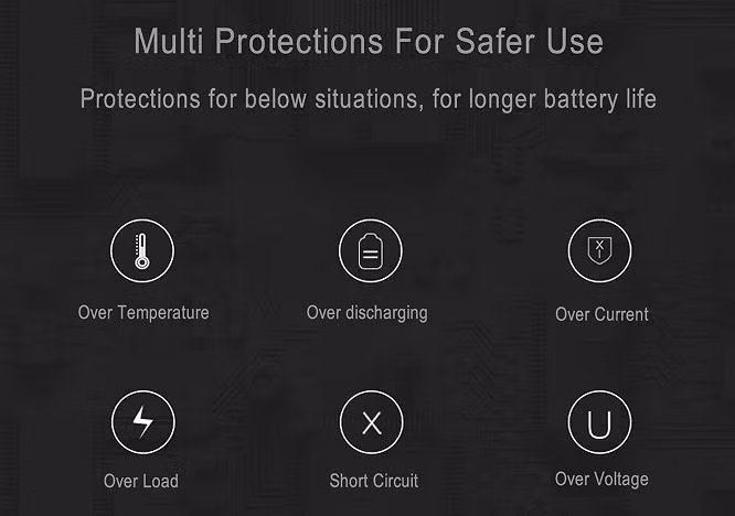 A5-500W 500W Manufacturer Battery Portable Emergency Power Bank Station