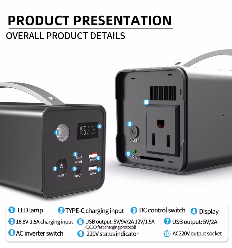 Factory Price portable 200W Powerstation Portabl Outdoor Power Station