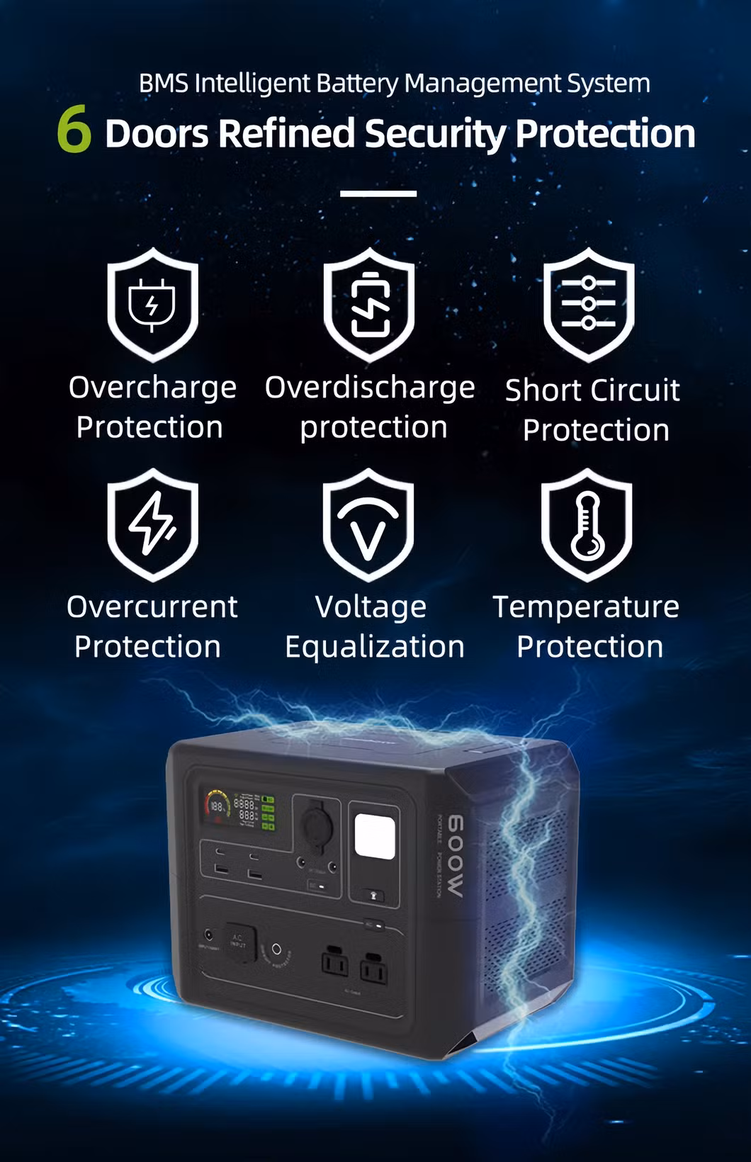 Best-Selling in Southeast Asian Markets 576wh Portable Solar Power Station for Outdoor Adventures