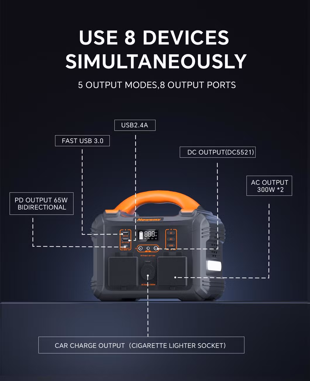 Emergency Mobile Power Lithium Ion Battery Built-in Flashlight Faster Charger 300W Portable Power Station