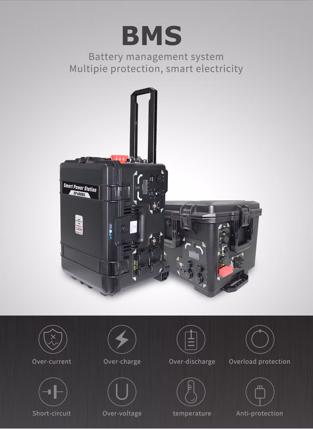 on-The-Go Charging 4000W Portable Energy Station Portable Power Station