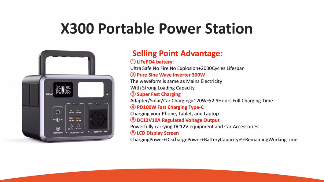 Compact 300W Solar Energy Portable Power Station for Camping