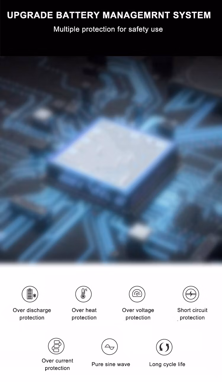 2023 New Type Energy Generator Solar Generate System 1500W 2000W Outdoors Camping Travel Portable Power Source