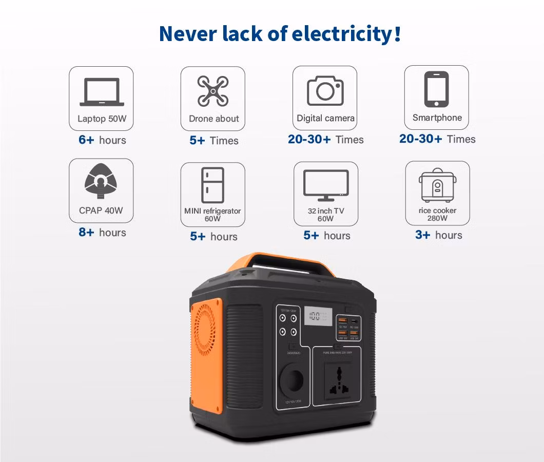 2023 Outdoor Camp Charging 300W 236wh LiFePO4 Battery Camping Backup Power Station Solar Portable