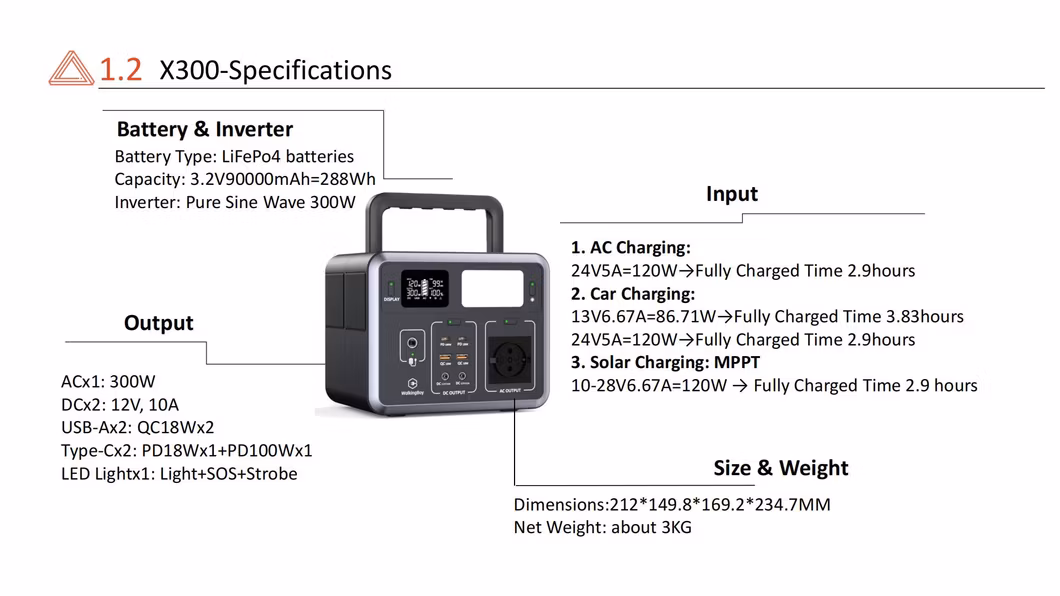 Compact 300W Solar Energy Portable Power Station for Camping