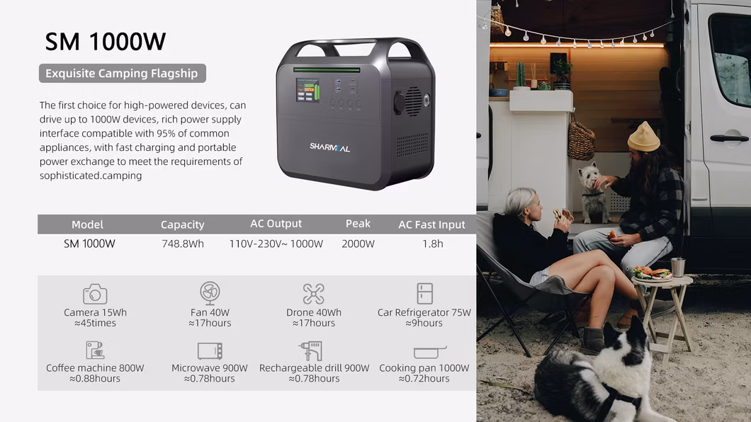 Manufacturer Custom Logo Charging Battery 1500-Watt Solar Generator Banks Supply 1500W Portable Power Station