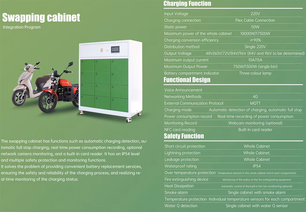 Powerbank Portable Power Station Rechargeable Powerbanks for E Moped and Tricycle