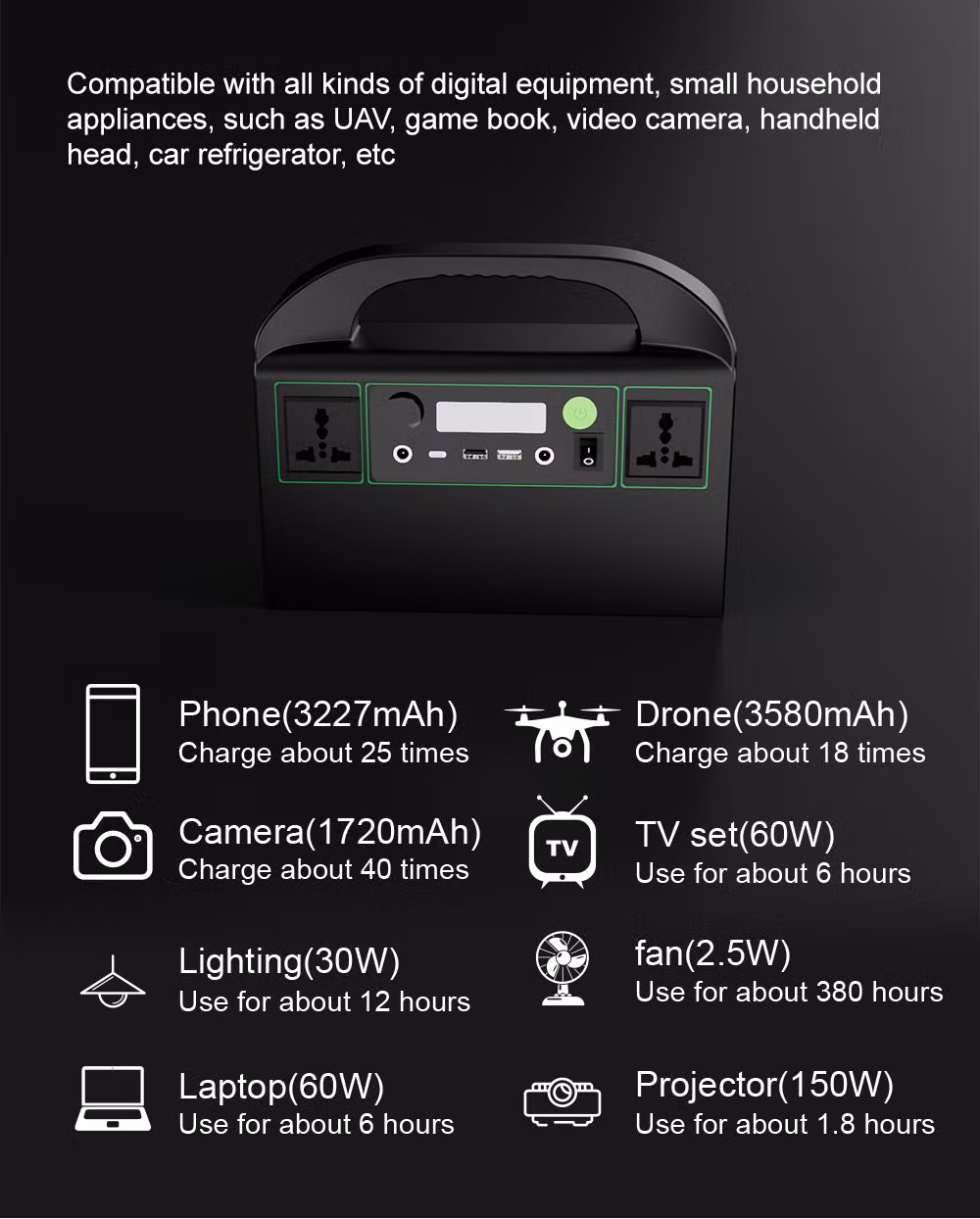 Portable CE Approved Station Solar System Backup Supply Battery Rechargeable Power 300W OEM