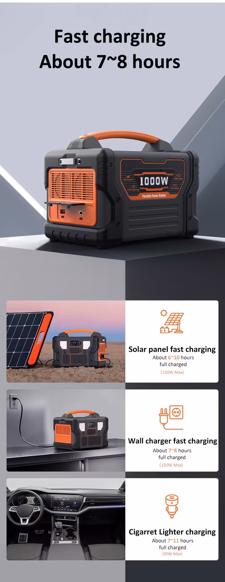 Mini Lithium Battery Generator Mobile Charger USB 300W/500W/1000W/2400W OEM Rechargeable Solar Portable Power Station for Home/ Outdoor/ Camping/Emergency