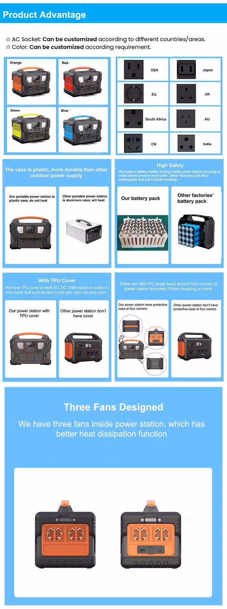 2-Way Fast Charging Outdoor Multi-Purpose 600W Portable Charging Station Power Bank