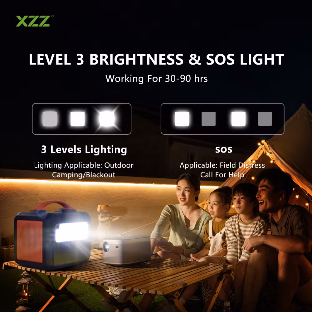 300W Solar Portable Power Station 220V Emergency Power Banks Outdoor Camping Solar Generator