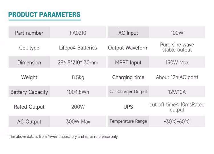 Eve 200W 3.2V Portable Power Station Outdoor Mini Power Station