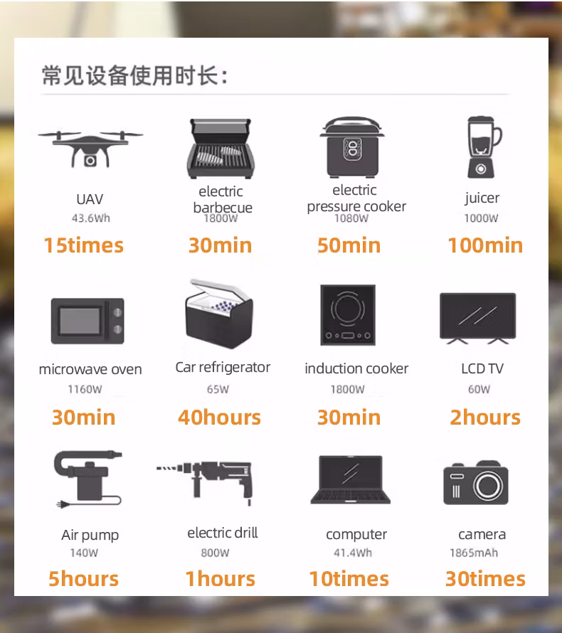 200W 300W 500W Emergency Portable Power Station 110V 220V QC3.0 Charger