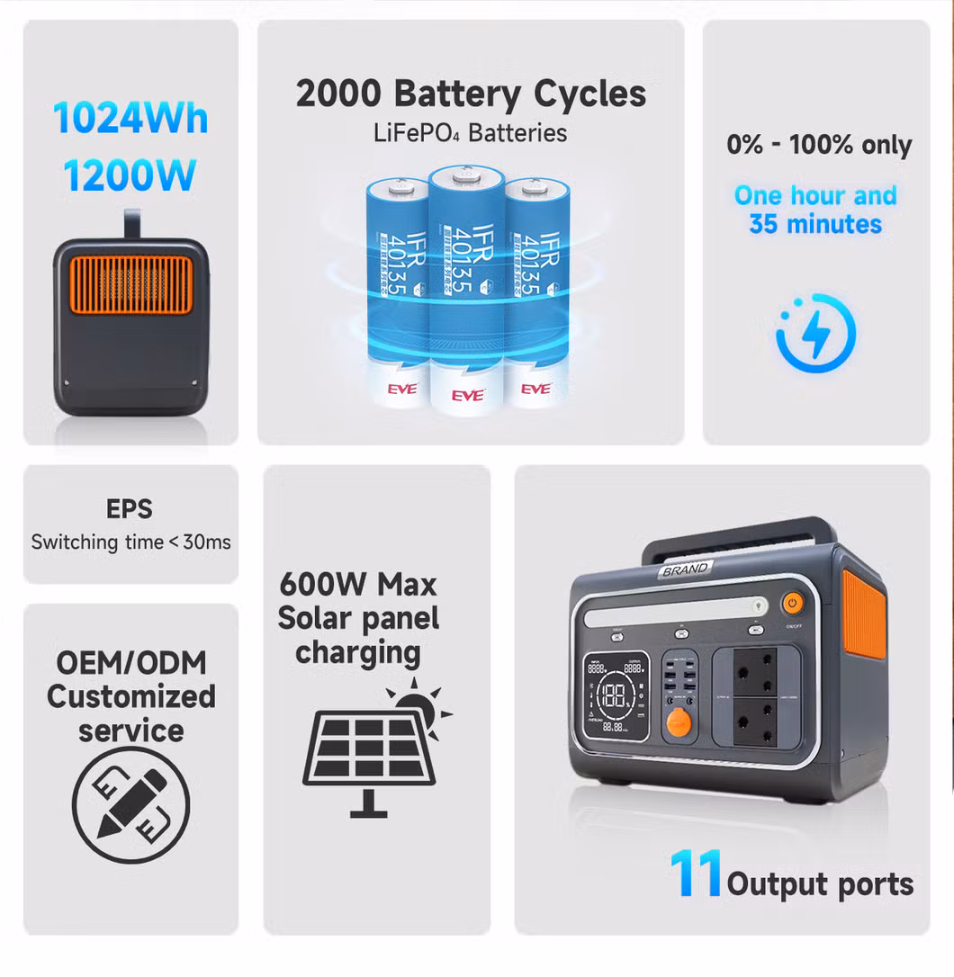 Hot Sale 1024 Wh Portable 3000W 500wh 1000W Solar Power Station Eve F1202