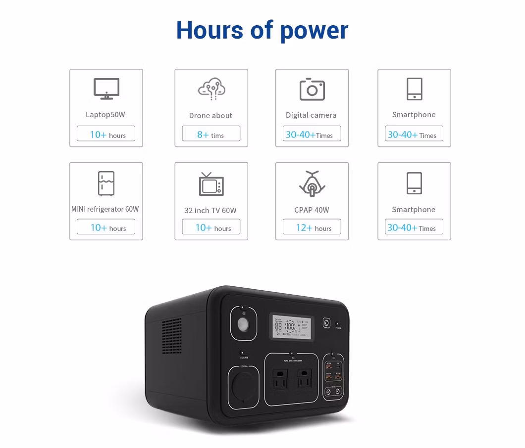 Best Selling Elecnova Portable Power Station 500W 1000W 2000W Outdoor Solar Generator