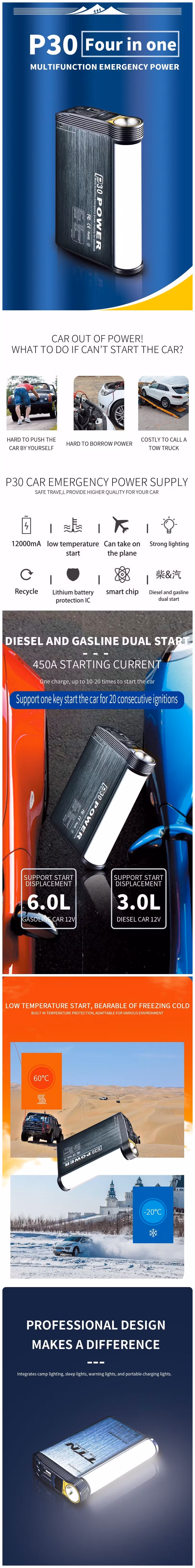 Outdoor USB Car Emergency Power Station Portable Energy Storage Generate