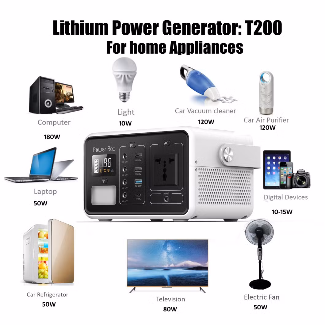 222wh 200W Lithium-Ion Battery Portable Solar Power Station with CE RoHS FCC PSE Cetificates