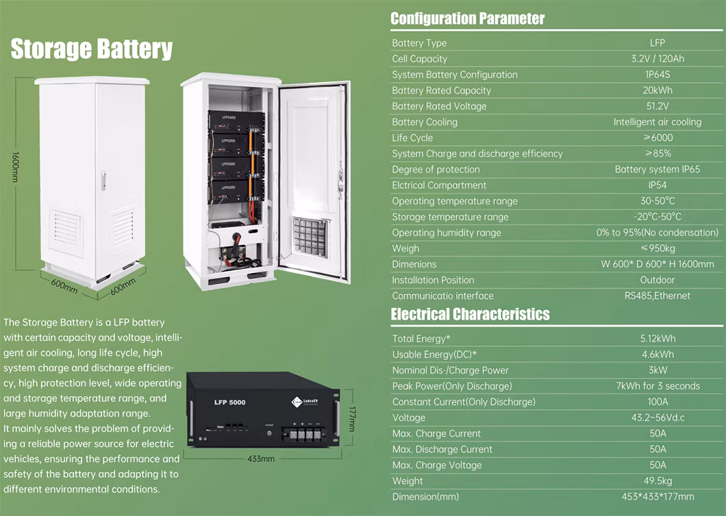 Public Charging Cabinet Share Battery Swap Station Cabinet Power Bank for E Motorcycle and Scooter