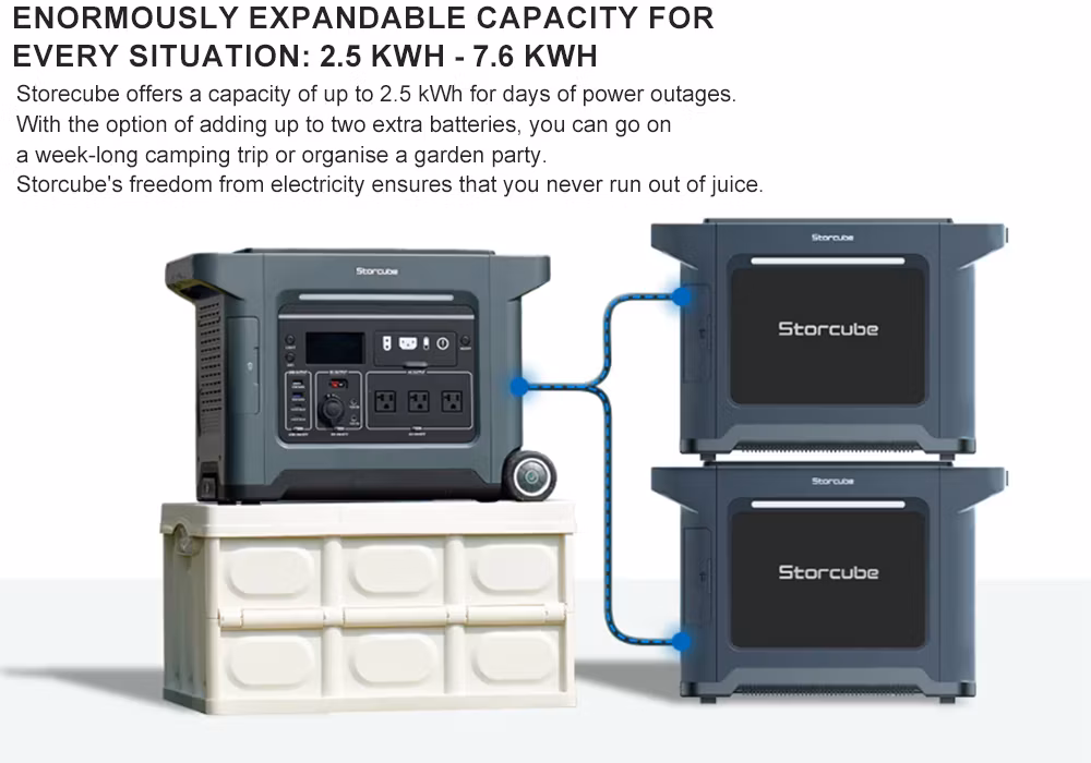 Balcony Power System Portable Power Station 2560wh 3300W LiFePO4, 1200W Solar Input 800W Output