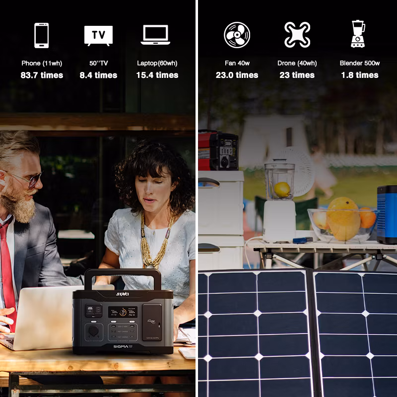 Solar Power System Lithium Battery Home Solar Energy System Home Outdoor Camping Solar Generator Portable Power Station with Solar Panel Lifep04 Price