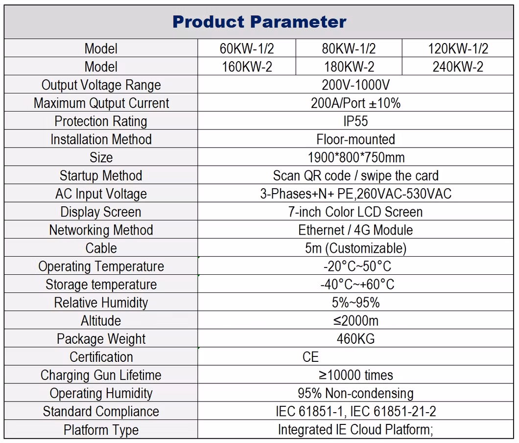 New Energy Public Use 120/240kw Floor Mounted CCS2 200A Fast DC EV Charger LCD Display Electric Car/Vehicle/Battery Charging Station with Ocpp/CE/TUV for EV Car