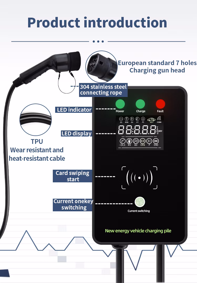 Finely Processed Smart New Energy Car Electric 8A-12A-16A-24A-32A Brass Nickel Wireless Charger, 3 in 1 Wireless Charging Station