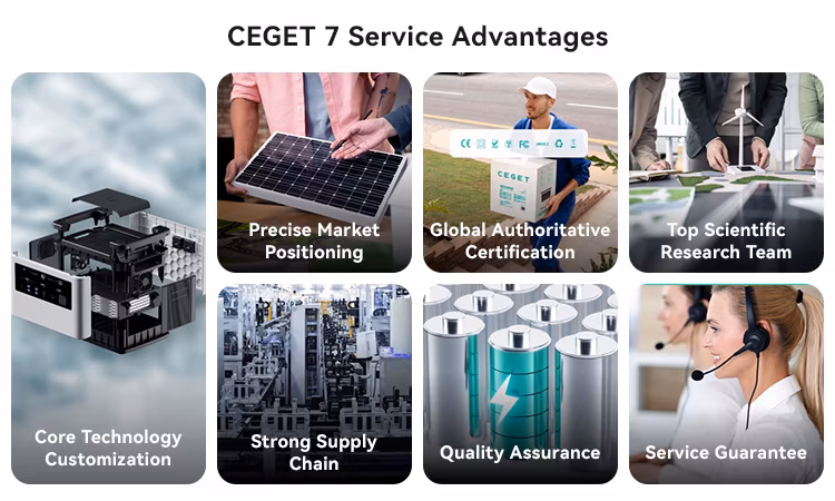 Ceget R10 Universal Power System 2.5kwh to 10kwh 3600W-7200W Home Electric Generator with Solar Panel Backup Battery Energy Storage Allpowers Power Station