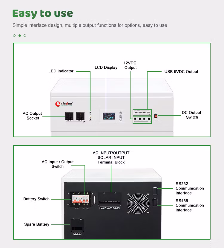 Solar Power System From 300 Watt Power Generation System to 7000W Portable Solar Generator