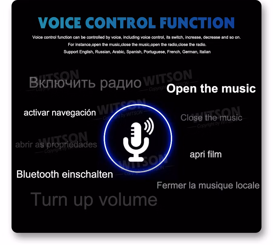 Witson Android 12 Car Radio for Chevrolet Silverado 2013-2019 / Gmc Sierra 2013-2020 Auto GPS Navigation Car Multimedia Audio