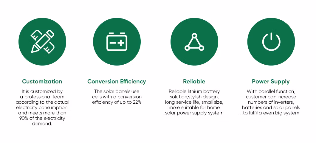 Sunpal Full Solar Power System Price 5kw 8kw 10kw Hybrid Solar Energy Storage System Kit for Home