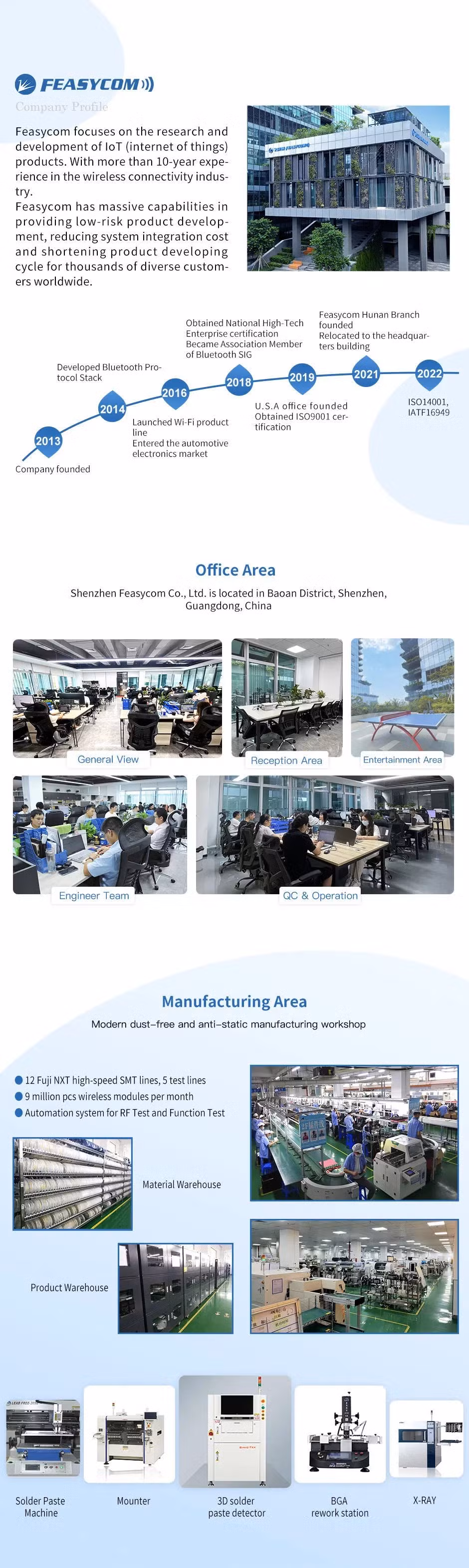 Mini Size IoT Bluetooth Advertising Programmable Ibeacon Information Push Low Energy Beacon BLE Tag for Proximity Marketing