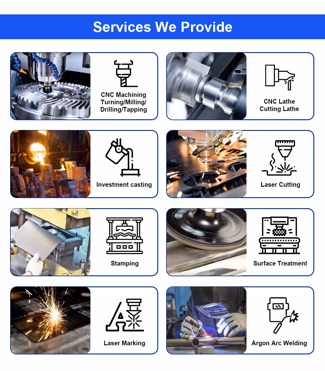 China Factory Wholesale Precision SS304/316 CNC Machining/Milling/Turning/Punching Parts Mechanical Processing for Machinery Replacement